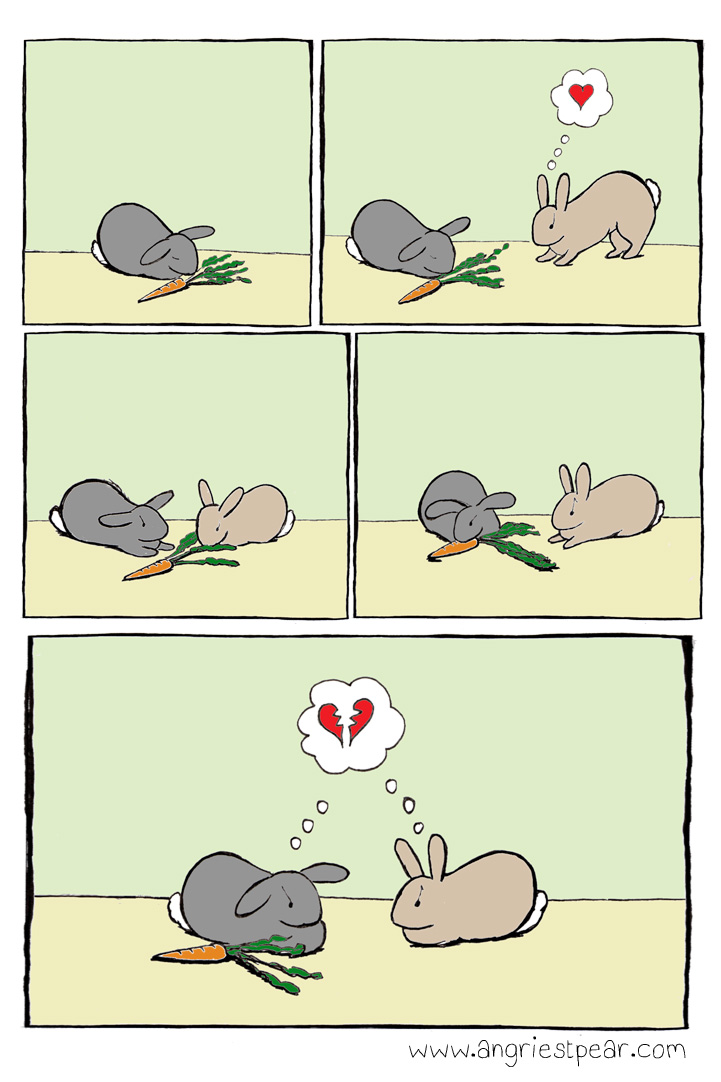 beatrice vs. sharing